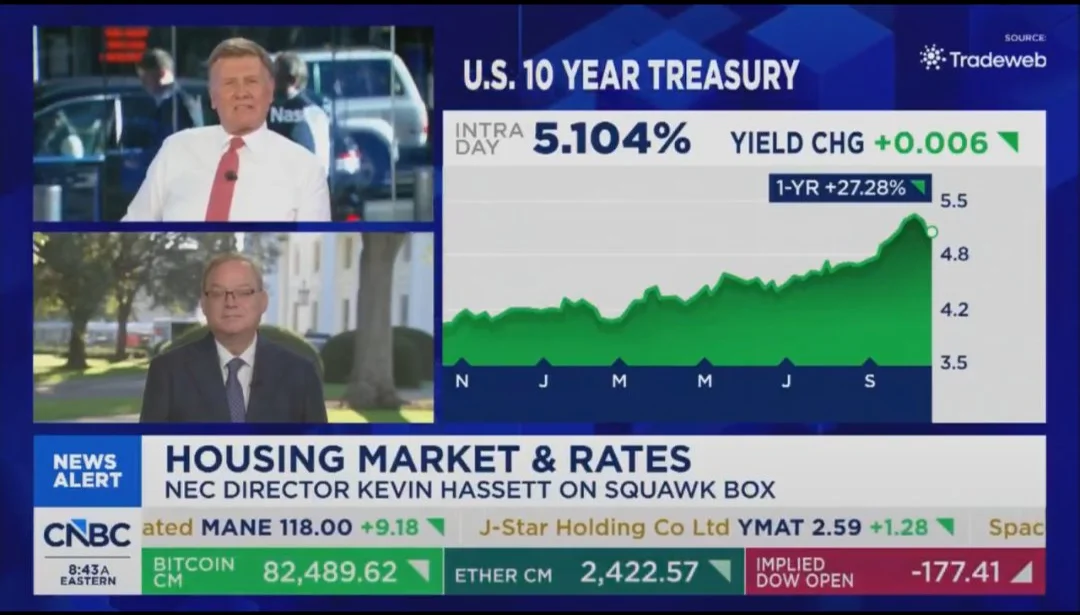 哈塞特在 CNBC《Squawk Box》与主持人分屏对话