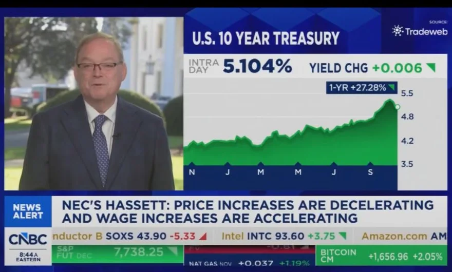 白宫国家经济委员会主任哈塞特在 CNBC 谈美国经济，旁边是十年期美债收益率走势图