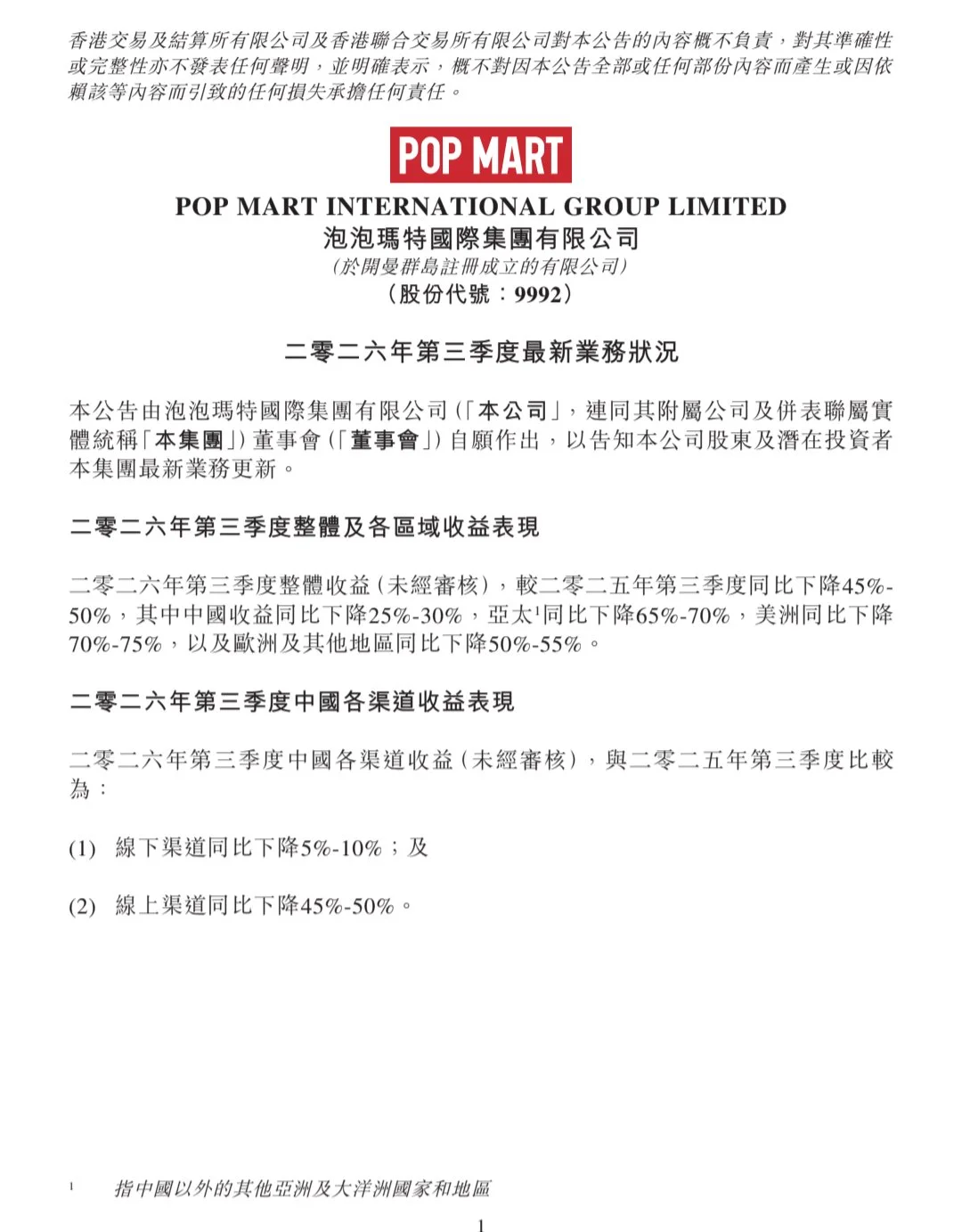 港交所公告：泡泡玛特2026年第三季度最新业务状况，整体收入同比下降45%到50%